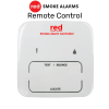 Red Remote Control - Feature image