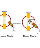 photoelectric smoke sensor alarm diagram
