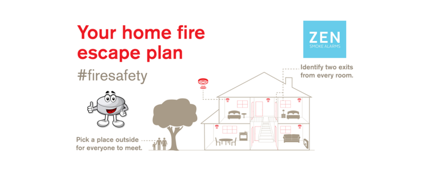 ZEN photoelectric smoke alarms and the home fire escape plan