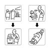 How to use the ZEN fire blanket - icon description