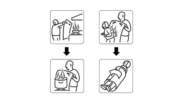 How to use the ZEN fire blanket - icon description
