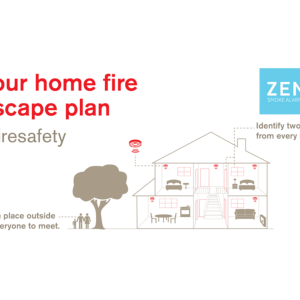 interconnected smoke alarms and home fire escape plan